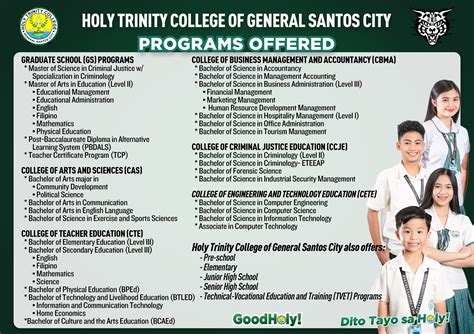 holy trinity college gensan tuition fee|STI College .